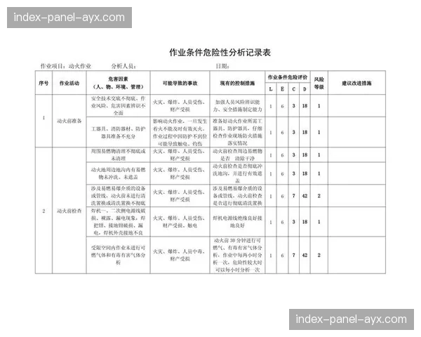 社论：VAR介入“压迫性犯规”的尺度——是保护比赛流畅性，还是鼓励危险动作？